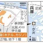 　大阪市・夢洲、大阪ＩＲの主要施設