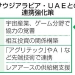　サウジアラビア・ＵＡＥとの連携強化策