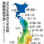 　２０２６年のスギ花粉飛散開始予想