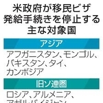 　米政府が移民ビザ発給手続きを停止する主な対象国