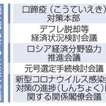 　廃止が決まった主な会議