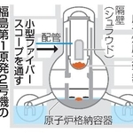 　福島第１原発２号機の圧力容器内部調査（イメージ）