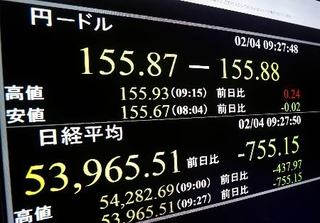 　下げ幅が一時７００円を超えた日経平均株価を示すモニター＝４日午前、東京・東新橋