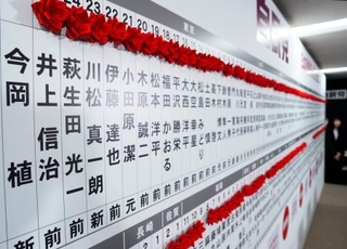 　自民党の当確者の名前に付けられたバラ＝９日午前０時３分、東京・永田町の党本部