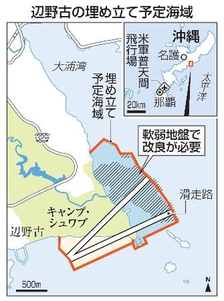 　辺野古の埋め立て予定海域