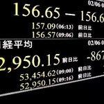　一時５万３０００円を割り込んだ日経平均株価を示すモニター＝６日午前、東京・東新橋
