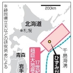 　北海道沖・１７世紀の超巨大地震の震源域とひずみがたまっている場所