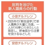 　批判を浴びた新人議員らの行動