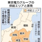 　東京電力グループの供給エリアと原発