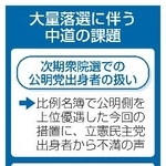 　大量落選に伴う中道の課題