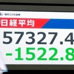 　下げ幅が一時１５００円を超えた日経平均株価を示すボード＝２日午前、東京都中央区
