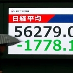　前日比１７７８円１９銭安となり、５万７０００円を割り込んだ日経平均株価の終値を示すモニター＝３日午後、東京都中央区