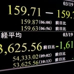 　下げ幅が一時１６００円を超えた日経平均株価を示すモニター＝１９日午前、東京・東新橋