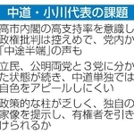 　中道・小川代表の課題