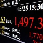 　前日比１４９７円３４銭高となった日経平均株価の終値を示すモニター＝２５日午後、東京・東新橋