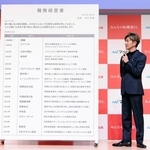 　発表会に登場した木村拓哉＝東京都千代田区