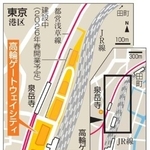 高輪ゲートウェイシティ