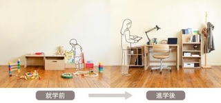 　イトーキの組み合わせ学習家具シリーズ「Ｃｒｅｔｔａ（クレッタ）」