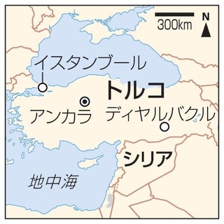 トルコ