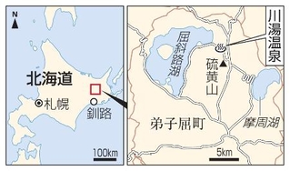 　北海道弟子屈町の川湯温泉
