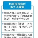　林官房長官が抱える課題（似顔　本間康司）