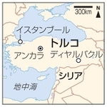 トルコ