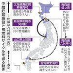 　中間貯蔵施設と核燃料サイクルを巡る動き
