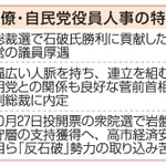 　閣僚・自民党役員人事の特徴