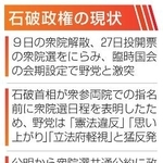 　石破政権の現状