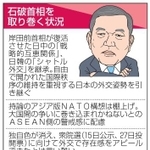 　石破首相を取り巻く状況