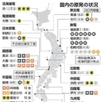 　国内の原発の状況