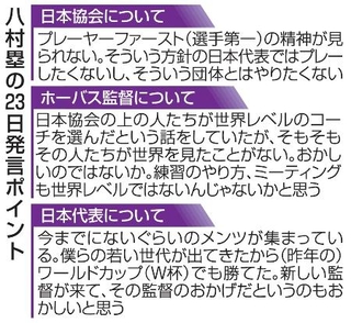 　八村塁の２３日発言ポイント