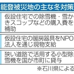 　能登被災地の主な冬対策