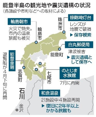 　能登半島の観光地や震災遺構の状況