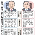 　立民・野田代表と石破首相の主なやりとり（似顔　本間康司）