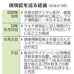 　保険証を巡る経過