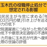 　玉木氏の役職停止処分で想定される影響
