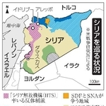 　シリアを巡る状況（ダマスカス、イドリブ、アレッポ）