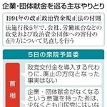 　企業・団体献金を巡る主なやりとり