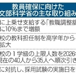 　教員確保に向けた文部科学省の主な取り組み