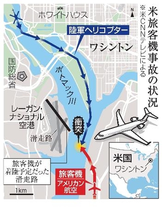 　米旅客機事故の状況
