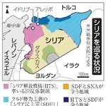 　シリアを巡る状況