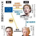 　米メタとＥＵの構図（写真はＡＰ、ロイター）
