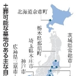 　土葬可能な墓地のある主な自治体