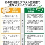 　紙の教科書とデジタル教科書の主なメリットとデメリット