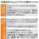 　中居正広さんとフジテレビ側のコメント