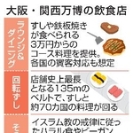 　大阪・関西万博の飲食店