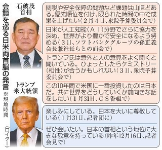 　会談を巡る日米両首脳の発言（写真はロイターなど）