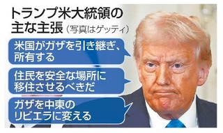　トランプ米大統領の主な主張（写真はゲッティ）