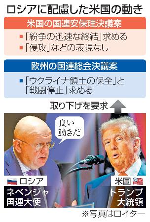 　ロシアに配慮した米国の動き